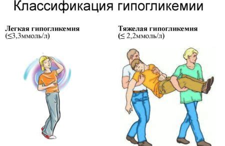Потенциальные побочные эффекты и противопоказания