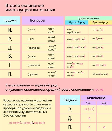 Потребность в изменении реального имени Рианны