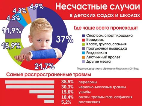 Почему дети несправедливо убегают, когда находятся на улице: ключевые причины и факторы