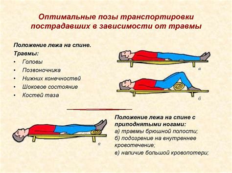 Правильная поза: как выбрать оптимальное положение тела для успешного выполнения задания