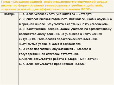Практические рекомендации по эффективному взаимодействию с Carl Bot