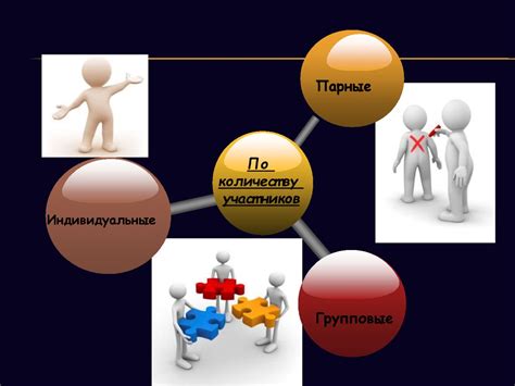Предметы, способствующие развитию организационных способностей