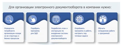 Преимущества синхронизации электронного документооборота СБИС с программой 1С