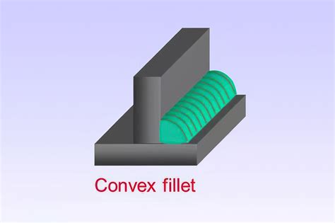 Применение команды "FILLET" для создания скруглений