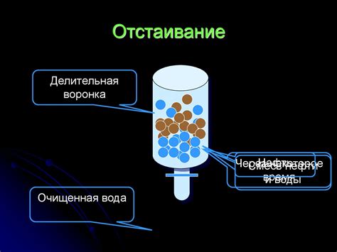 Применение обратной осмотической фильтрации для разделения алкогольных смесей