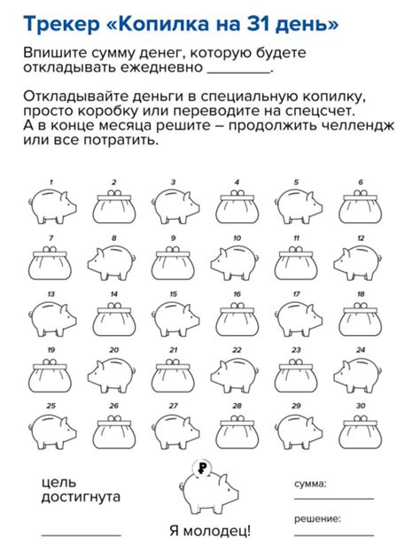 Примеры успешного использования функционала Копилки от Сбербанка для достижения финансовых целей