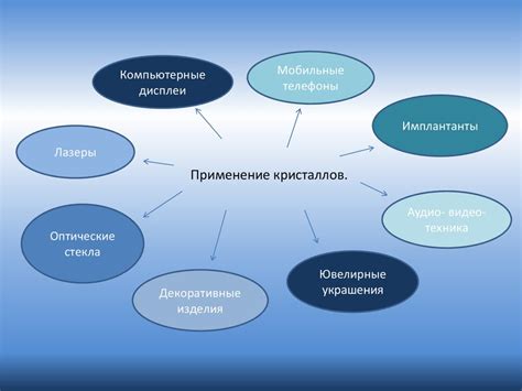 Примеры эффективного применения информации о ГВК в повседневной жизни