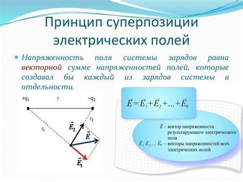 Принцип суперпозиции в определении пути в двумерном движении