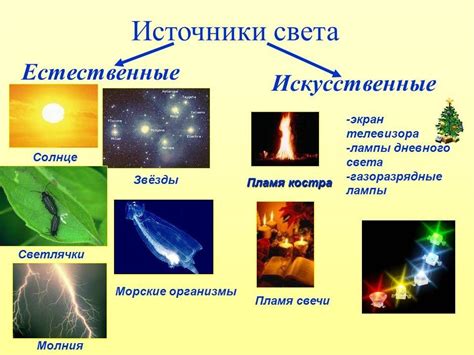 Проверка наличия энергии для функционирования источника света