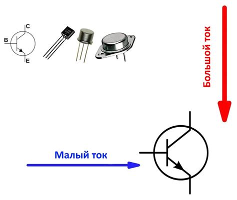 Работа с транзисторами: необходимые шаги для корректной проверки