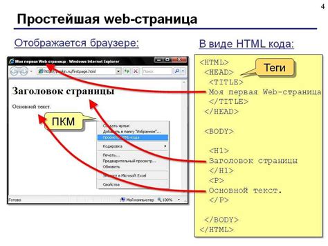 Размещение кода на вашем веб-сайте