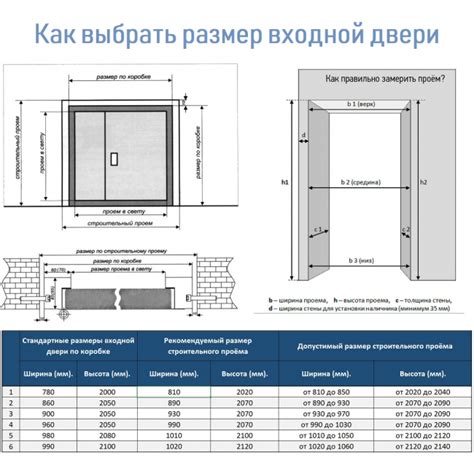 Рассмотрите возможность самостоятельной установки