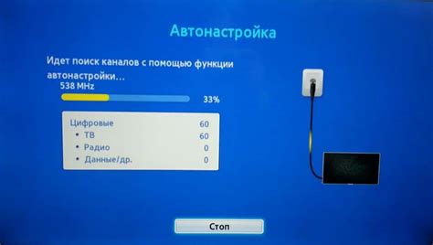 Расширение репертуара доступных телеканалов