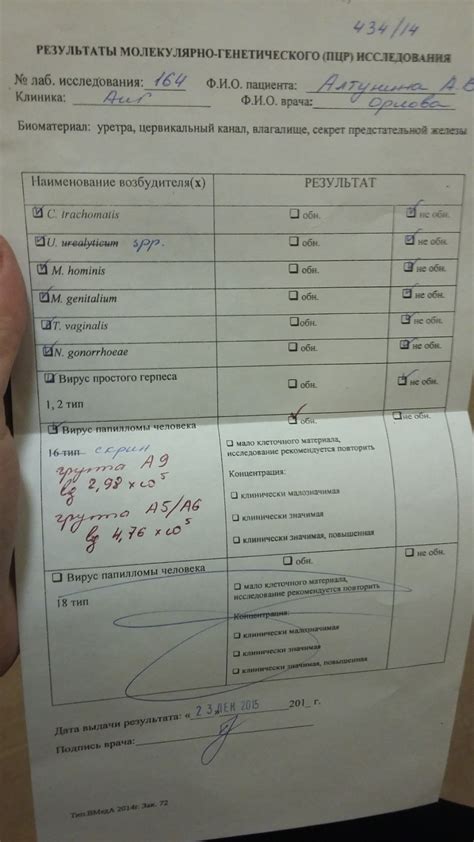Расшифровка гистологических данных после выскабливания