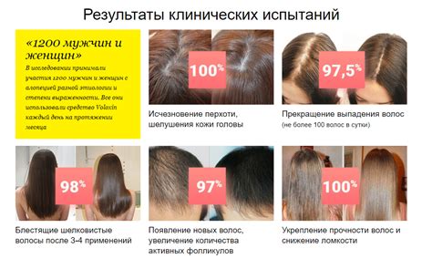 Решение проблем с состоянием волос при помощи уходового продукта