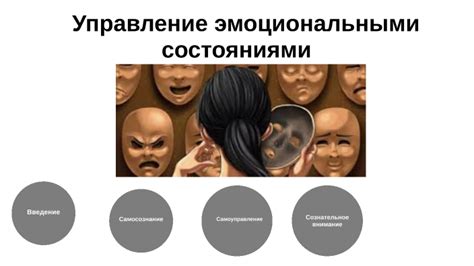 Связь между эмоциональными состояниями и поведением индивида