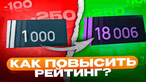Советы для новичков: как повысить свой рейтинг на Фейсите