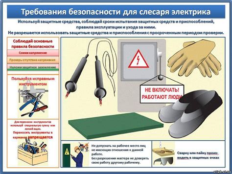 Советы по безопасной эксплуатации устройства для ломки орехов