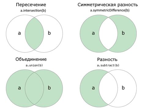 Соединение множества скриптов в один