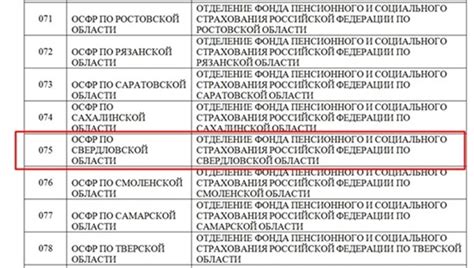 Способы получить инфо о требованиях к автомобилю по регистрационному номеру