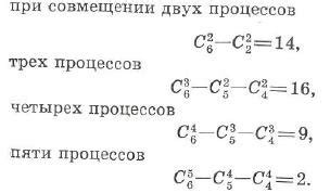 Сроки и условия совмещения