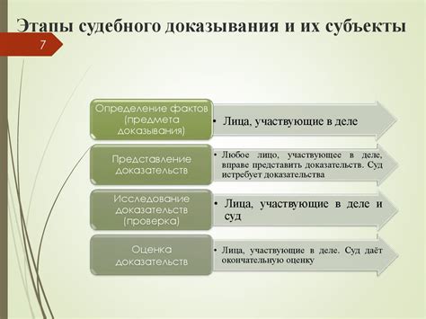 Судебные разбирательства и последствия для создателя компании