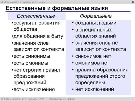 Типичные характеристики слов, зависимых от контекста