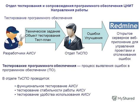 Удобства использования трекинга изменений в процессе переписки