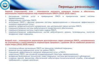 Улучшение эффективности мер обеспечения: опыт и рекомендации