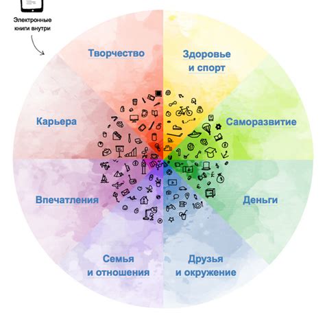 Управление эмоцией ревности: как найти баланс в своих чувствах