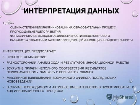 Уровень влияния на образовательный процесс