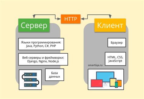 Устранение или выключение предварительных макетов в разработке приложений на мощной платформе