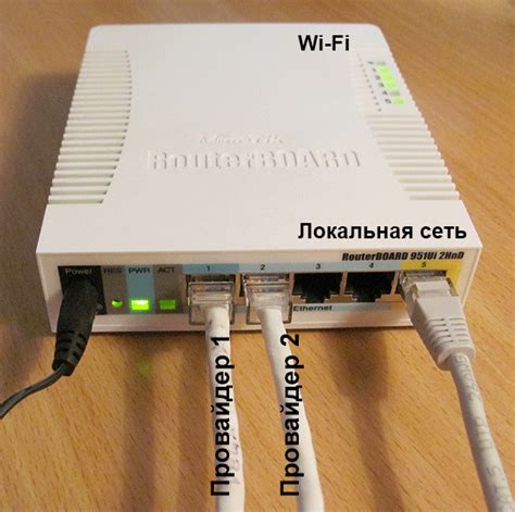 Функциональные возможности Микротик роутера