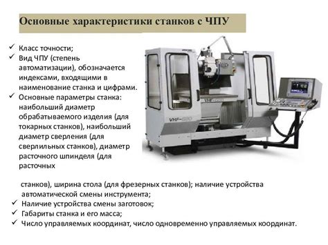 Характеристики и особенности модели