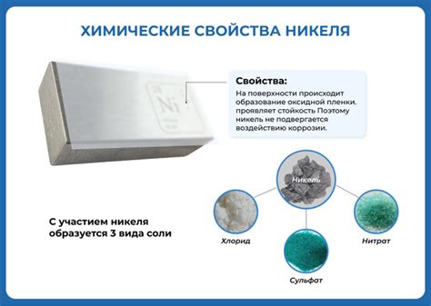 Химические подходы в удалении никеля с поверхности металла