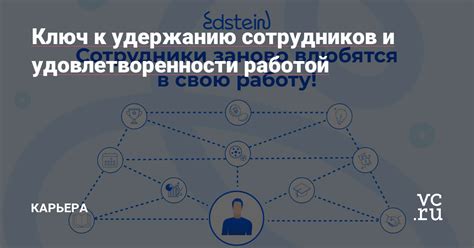 Цель - ключ к достижению и удовлетворенности