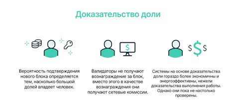 Часто задаваемые вопросы об определении доли владения акциями акционера
