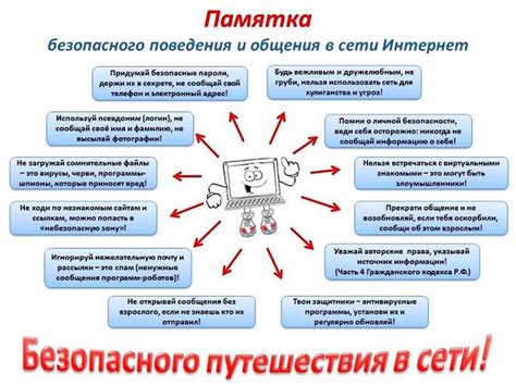 Шаги и настройки для безопасного установления связи