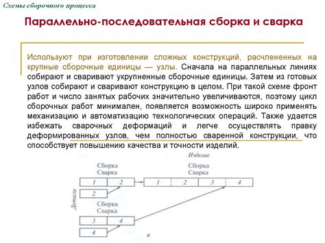 Шаг 1: Подготовка энкодера перед сборкой