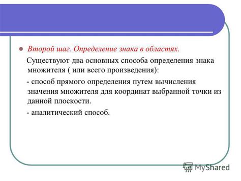 Шаг 2: Определение выбранной плоскости