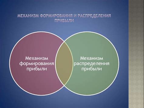 Шаг 3: Собираем механизм распределения силы на самодельном агрегате