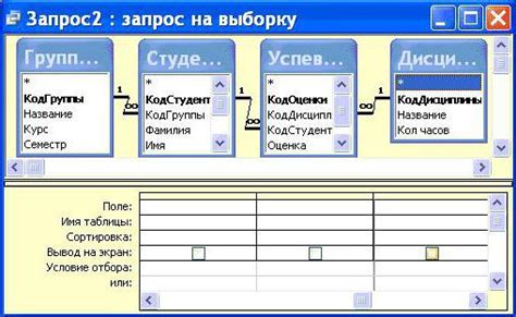 Этапы передачи запроса
