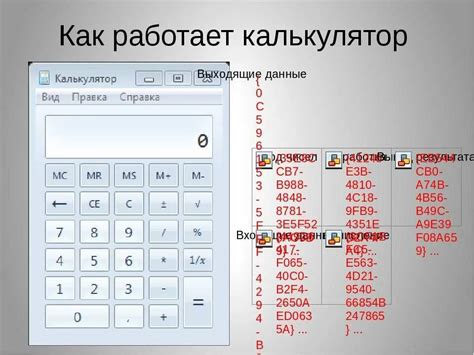 Эффективное использование решебников на электронном калькуляторе