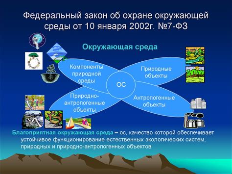  Активация функции обнаружения изменений окружающей среды 