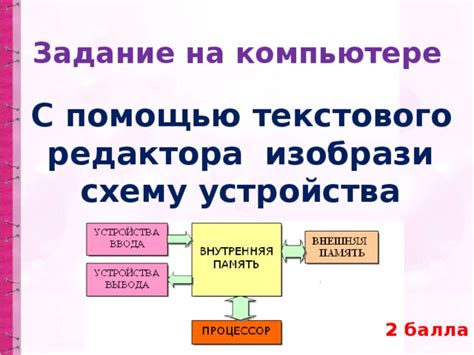  Виды взаимодействия в игровом процессе: разнообразие форм обратной информации 