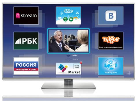  Возобновление работы Viera на телевизоре Panasonic 
