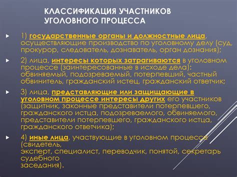  Задачи и ответственности при сопровождении процесса и его участников 