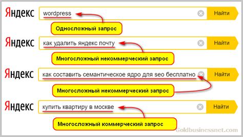  Исследуйте специфические ключевые слова и фразы для обнаружения документов в формате PDF 