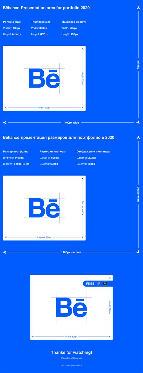 Как выбрать подходящее имя пользователя для профиля на Behance
