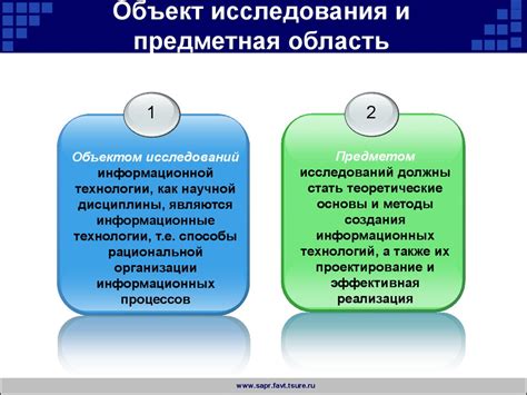  Направления развития разумных компьютерных систем в будущем 